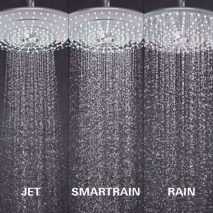 Grohe Smart Rain Shower - Euphoria 260 Ireland